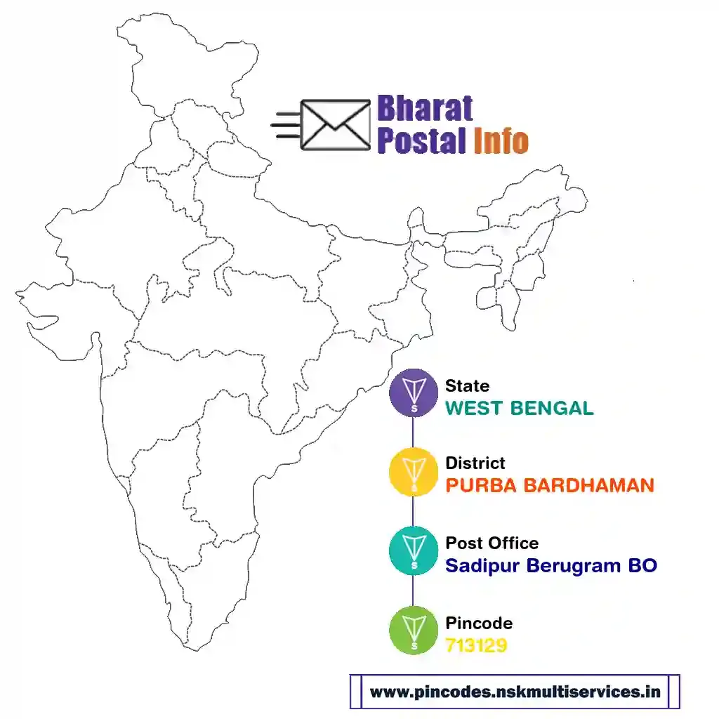 west bengal-purba bardhaman-sadipur berugram bo-713129